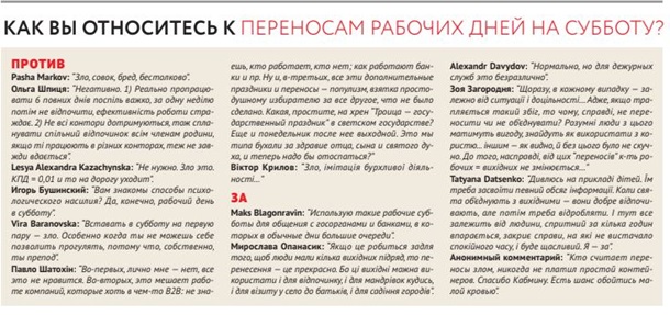#Давайпослемайских. Как праздники влияют на экономику