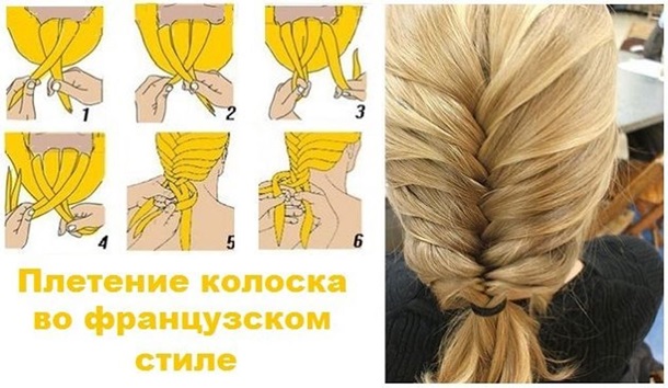 Модные косички для девочек: современные и стильные варианты