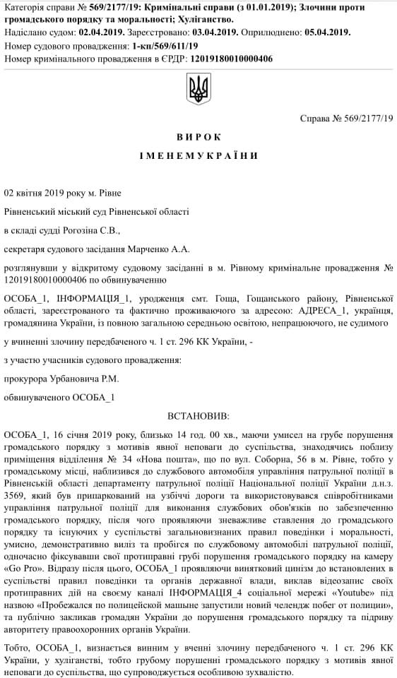 10 тысяч штрафа плюс судимость: в Ровно вынесли приговор парню, который пробежался по машине полиции (видео)