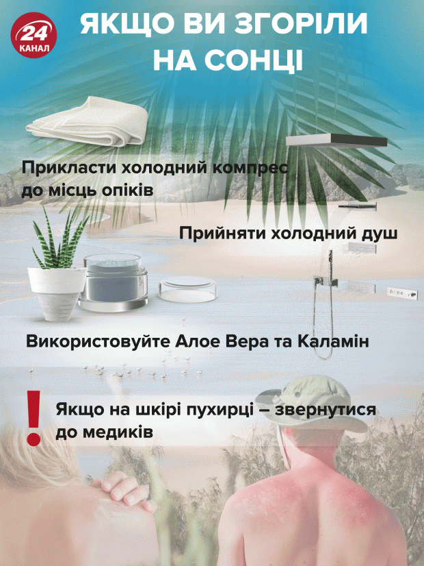 Безпечна засмага: як правильно обрати сонцезахисний крем