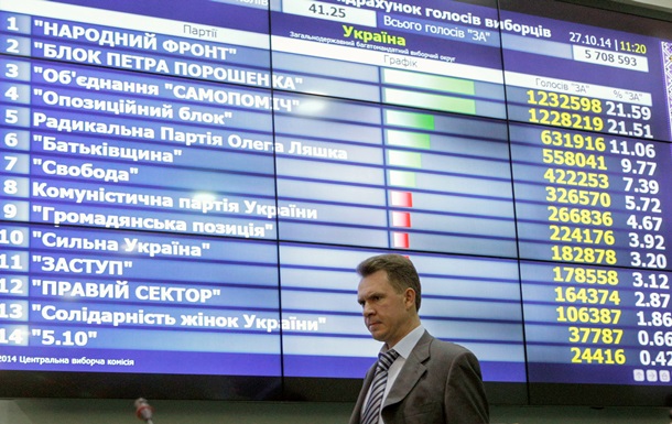 Быстрые и неожиданные. Итоги выборов Верховной РадыСюжет