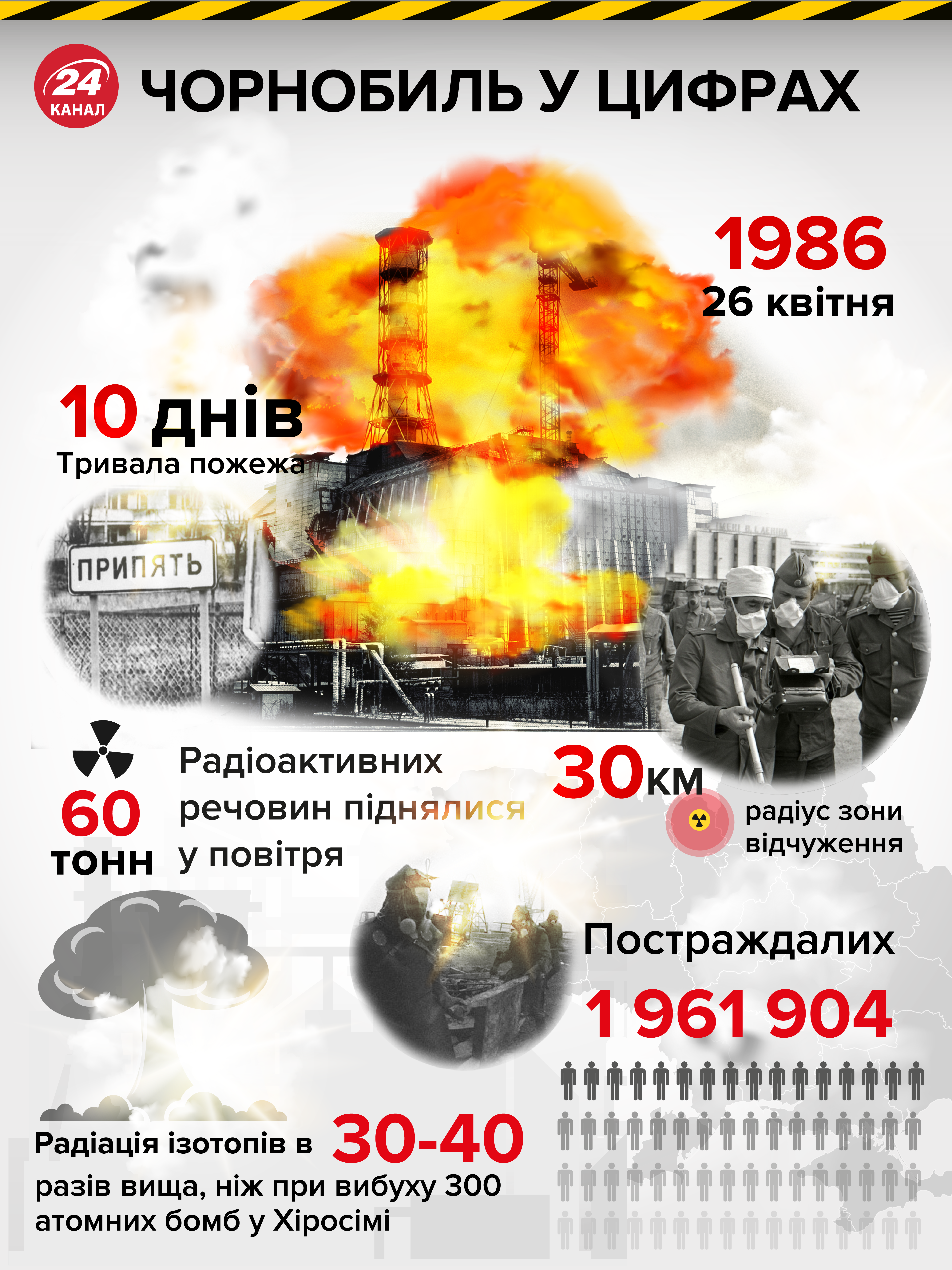 Чернобыльская трагедия: выбрали мурал, который будет украшать АЭС