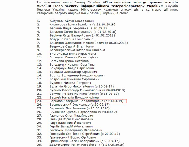 Екатерину Варнаву внесли в cписок врагов Украины