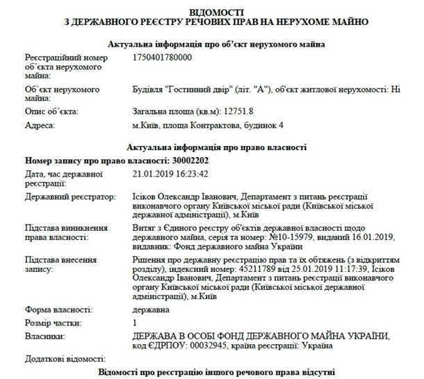 ФГИ оформил право собственности на Гостиный двор