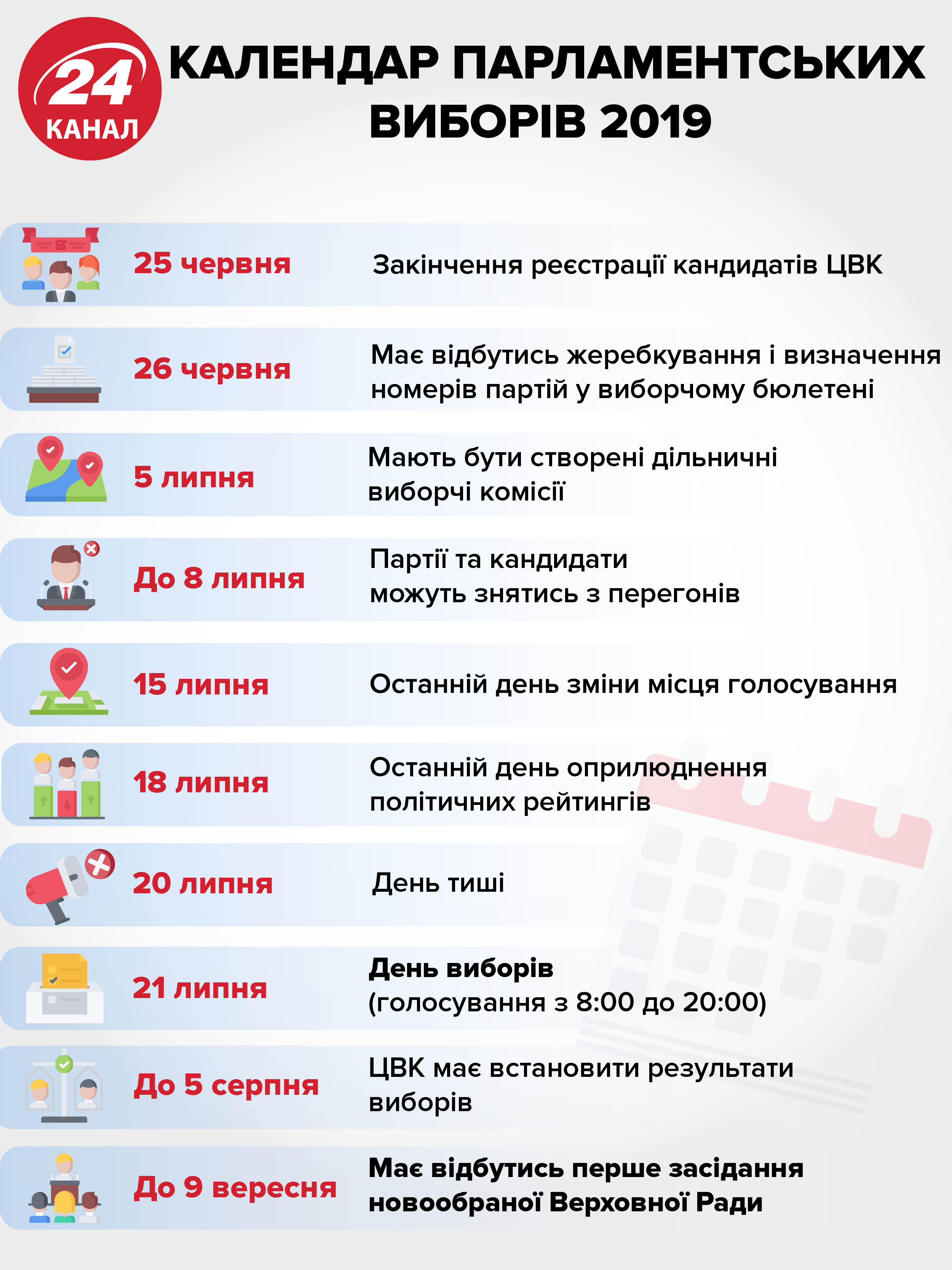 Голобородько VS Зеленський: що чекає на Слугу народу в Раді
