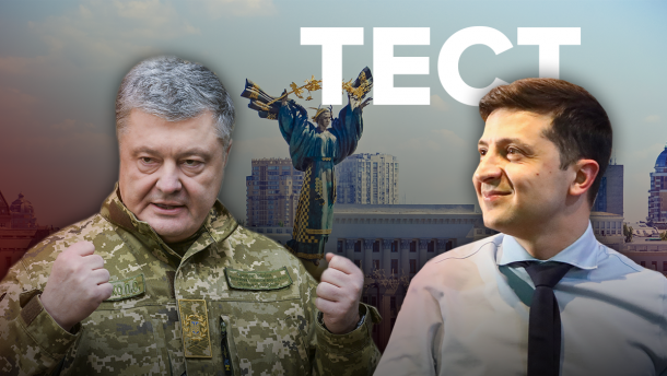 Хто твій кандидат у президенти: тест
