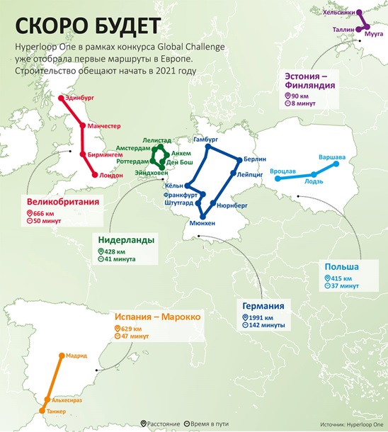 Hyperloop в Украине. Ждать ли поезд будущего?Сюжет