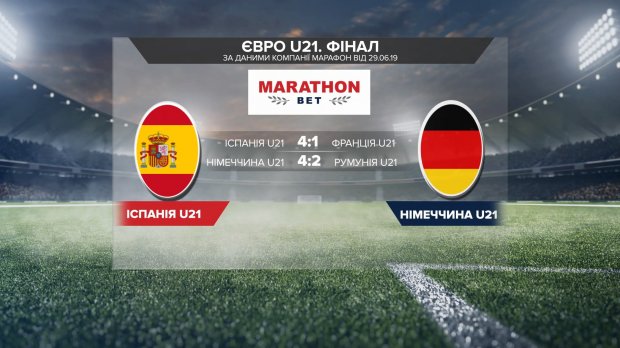 Испания – Германия: прогноз букмекеров на финал Евро U21