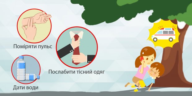 Как пережить жару: действенные советы