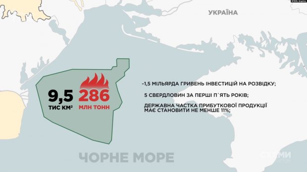 Какая компания претендует на самый крупный газоносный участок в Черном море