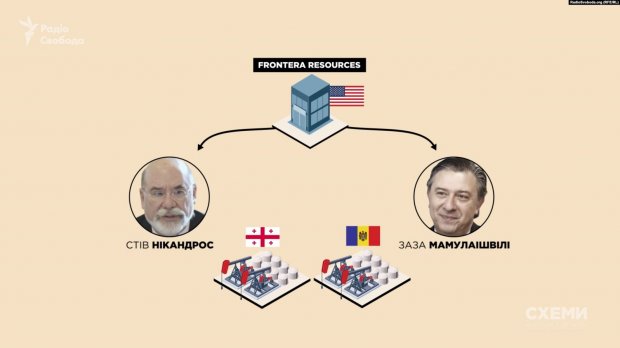 Какая компания претендует на самый крупный газоносный участок в Черном море