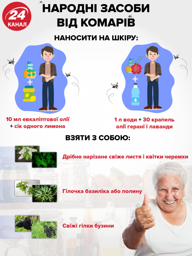 Какая музыка отпугивает комаров
