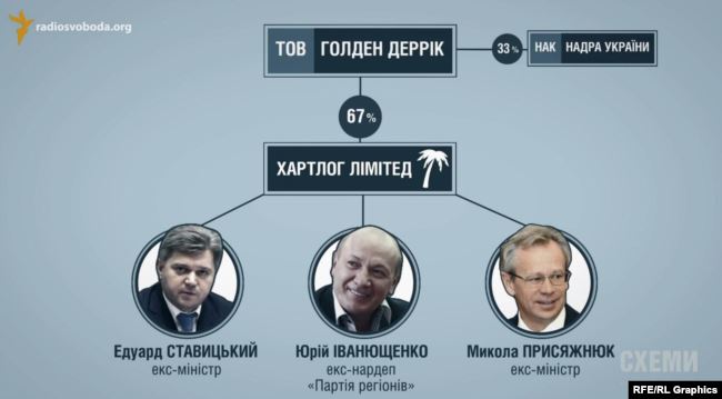 Кто посещает Коломойского перед выборами и при чем здесь Зеленский: шокирующее расследование