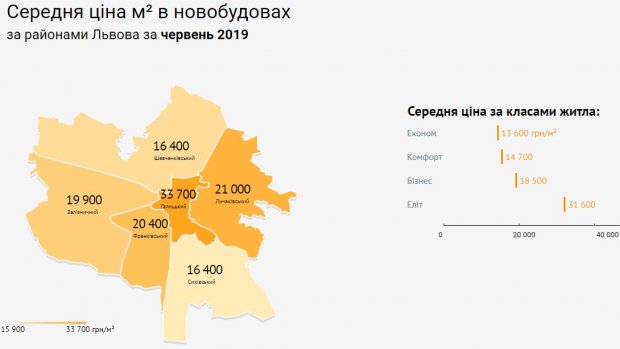 Купить квартиру во Львове: как изменились цены на жилье в городе с начала года