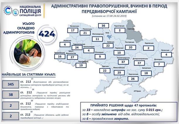 Наказание за нарушения на выборах хотят ужесточить