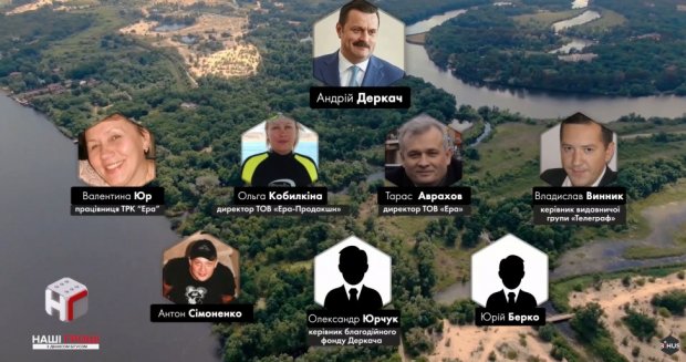 Окружение нардепа Деркача бесплатно получило 42 гектара заповедной земли: детали