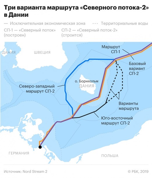 Отложен, но не побежден. Что ждет СП-2 и УкраинуСюжет