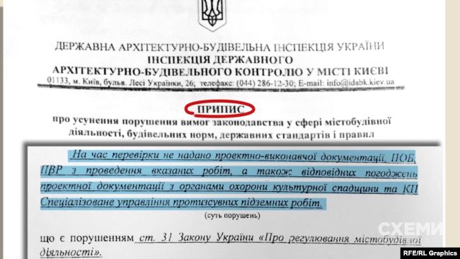 Під грифом таємно: як прикрили причетність Порошенка до руйнування історичної памятки