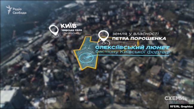 Під грифом таємно: як прикрили причетність Порошенка до руйнування історичної памятки