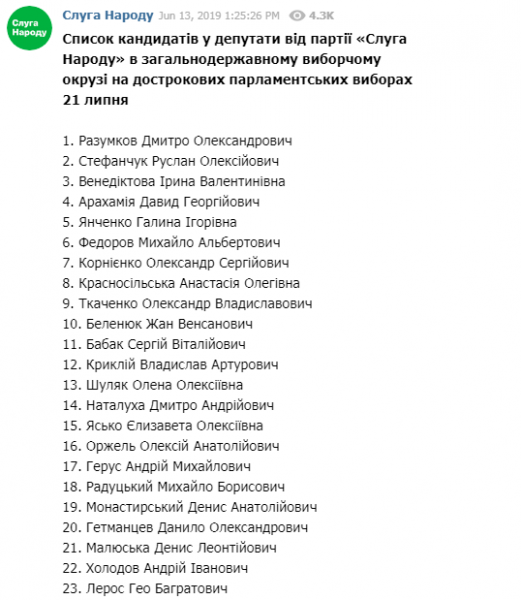 Партия Слуга народа идет на парламентские выборы: обновленный список политсилы