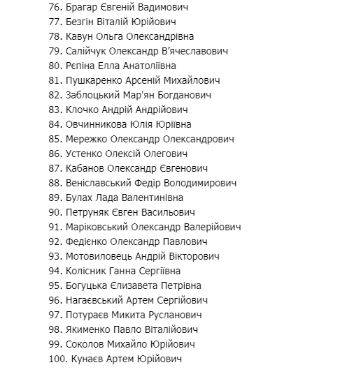 Партия Слуга народа идет на парламентские выборы: обновленный список политсилы