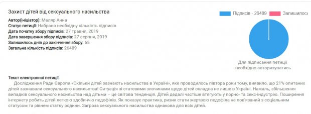 Петиция в поддержку закона Дарьи Лукьяненко против педофилов собрала необходимые голоса