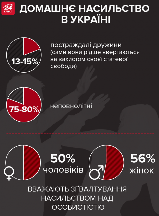 Поліція затримала ґвалтівника та вбивцю дитини: фото