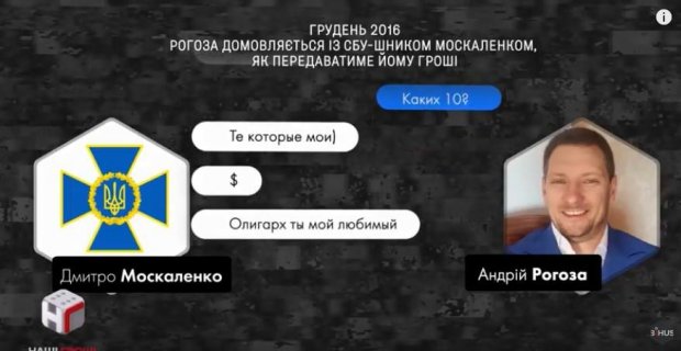 Правоохранительные органы и коррупция в Укроборонпроме: финал скандального расследования