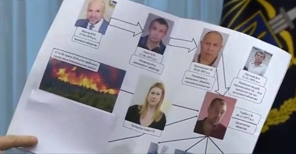 Раскрыты детали подготовки убийства Гандзюк