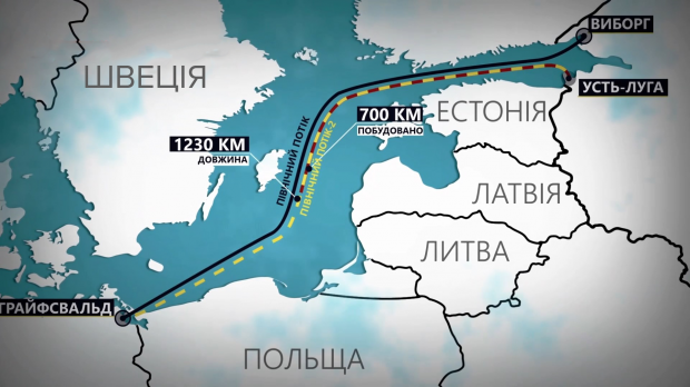 Россия хочет построить еще один газопровод