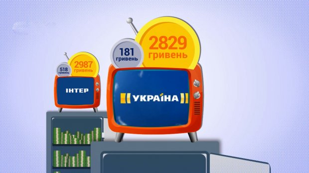 Сколько стоит политическая реклама на медиа разных олигархов: космические цифры