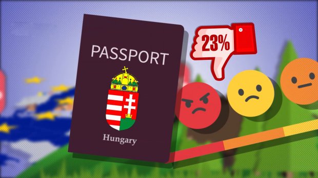 Сколько украинцев тепло и очень тепло относятся к России: невероятные цифры
