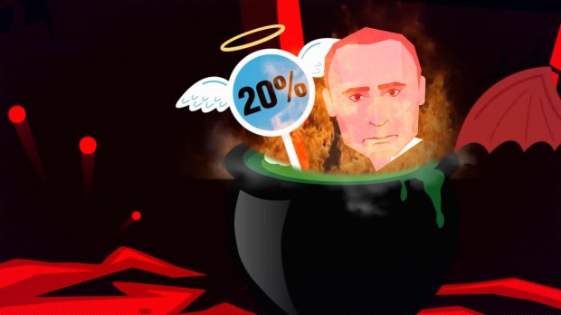 Сколько украинцев тепло и очень тепло относятся к России: невероятные цифры