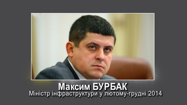 Справа Адміністрації морпортів України: які оборудки коштували Україні 247 мільйонів гривень