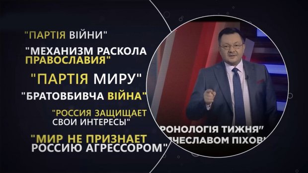 Телеміст між NewsOne і Росія 24: хто його фінансує та кому це вигідно