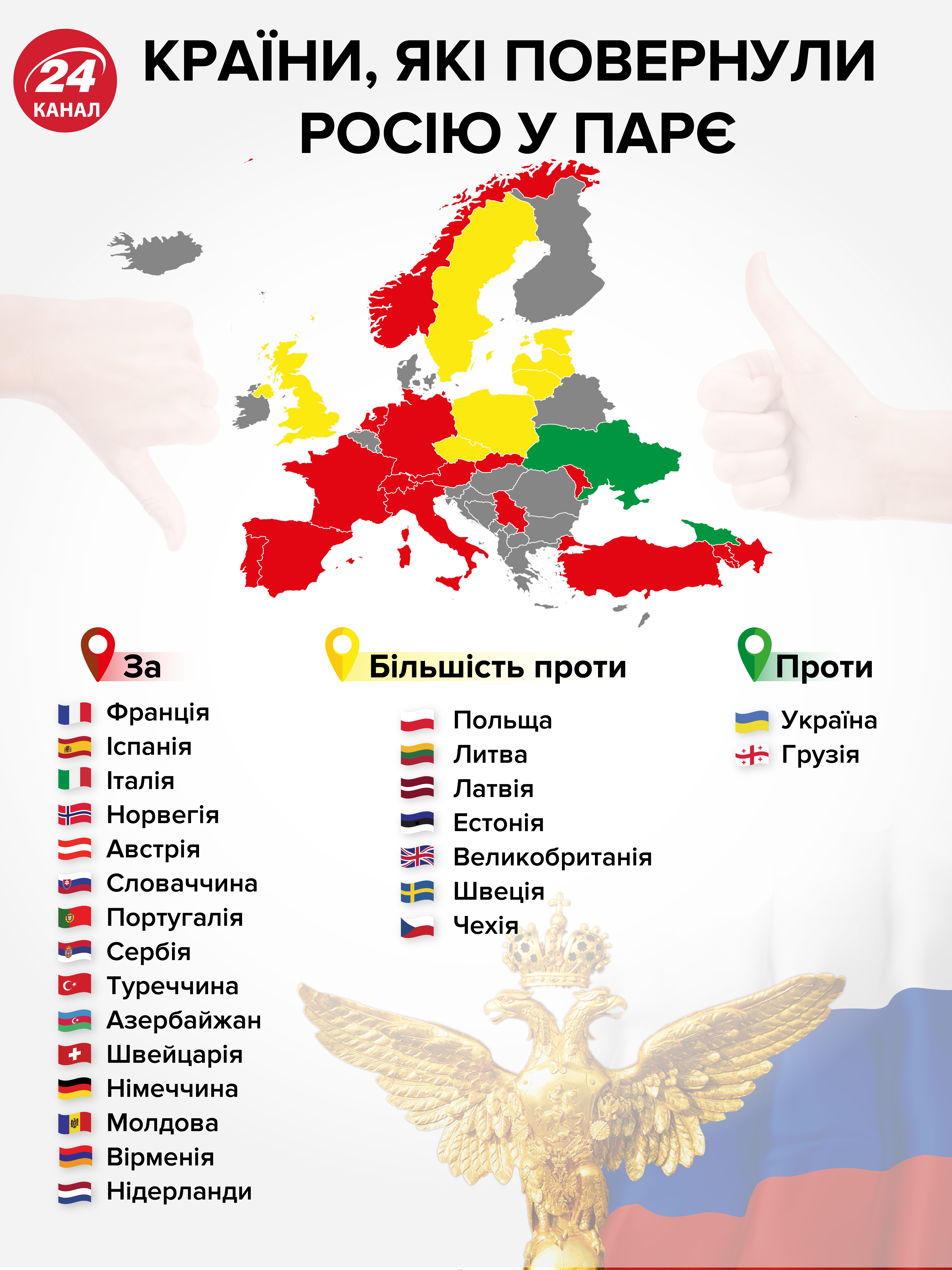 Украина должна остаться в ПАСЕ и позаботиться о возвращении пленников Кремля, – эксперт