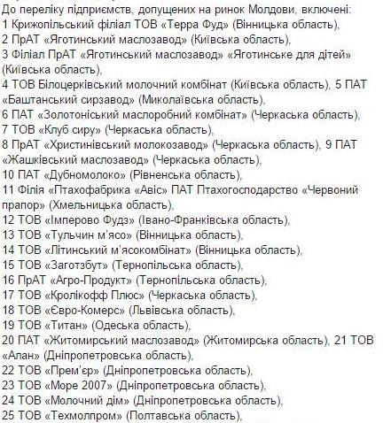 Украине разрешили поставлять продукты в Молдову