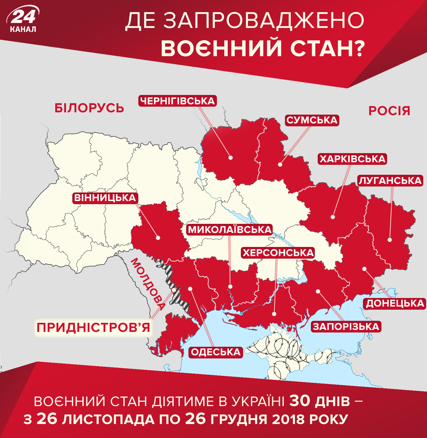 Военное положение в Украине: что оно означает