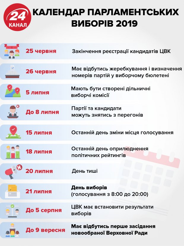Волкер рассказал, какие шаги ожидает от новой Верховной Рады