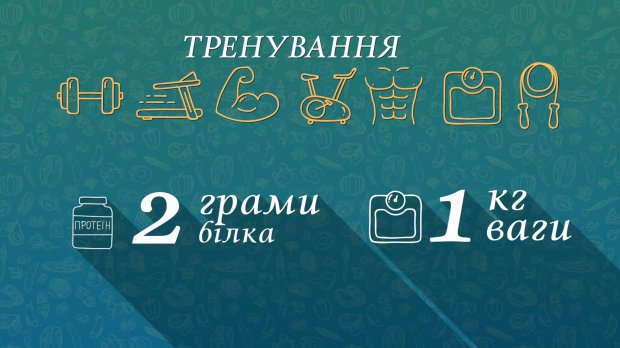 Як актору Джейсону Стетхему вдається тримати себе у формі, не відмовляючись від улюблених страв