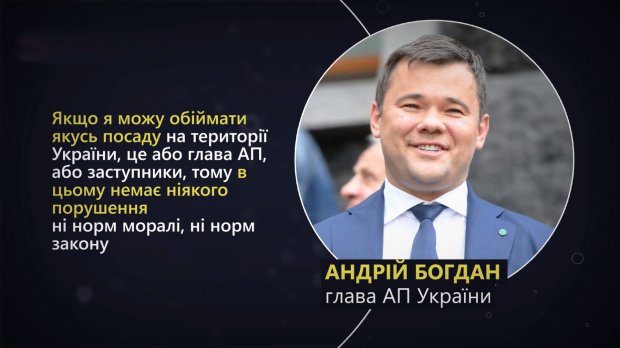 Які наслідки може мати скасування закону про люстрацію та хто це ініціював