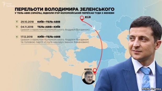 За 2 роки Зеленський 13 разів літав до міст, де живе Коломойський: результати розслідування