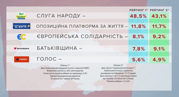 Заявление Кошевого и Шефира об украинском языке: каким должен быть государственный