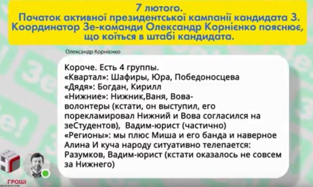 Журналисты обнародовали переписку Зе-команды: кто влияет на кандидата