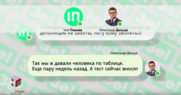 Журналисты обнародовали переписку Зе-команды: кто влияет на кандидата