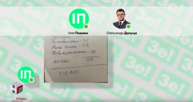 Журналисты обнародовали переписку Зе-команды: кто влияет на кандидата