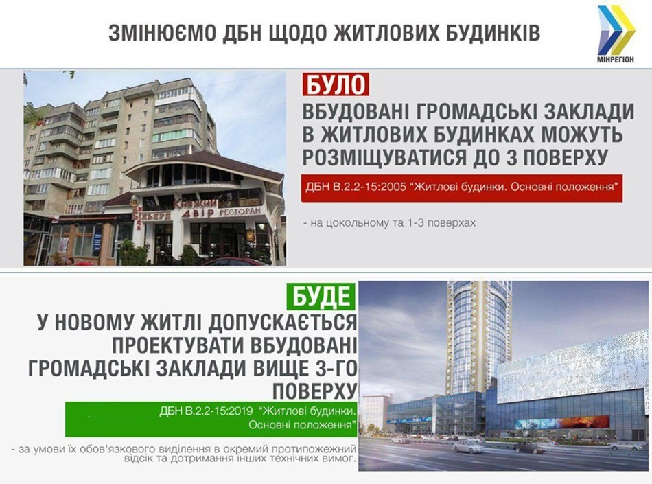 Новые ГСН: В жилых домах разрешили открывать кафе на любых этажах