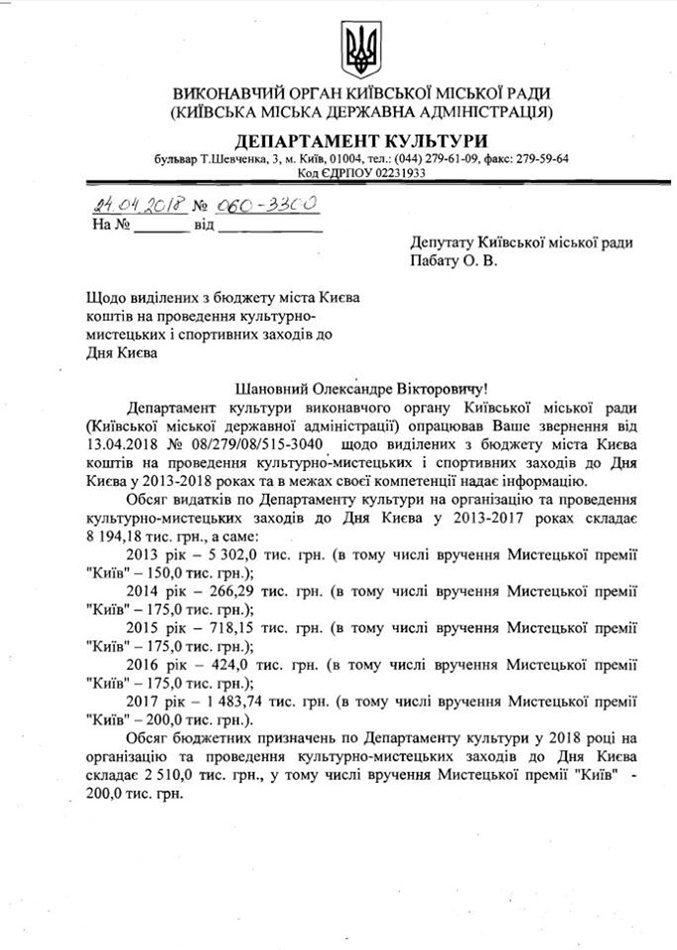 Рекордная сумма: сколько потратят на празднование Дня Киева в 2019 году