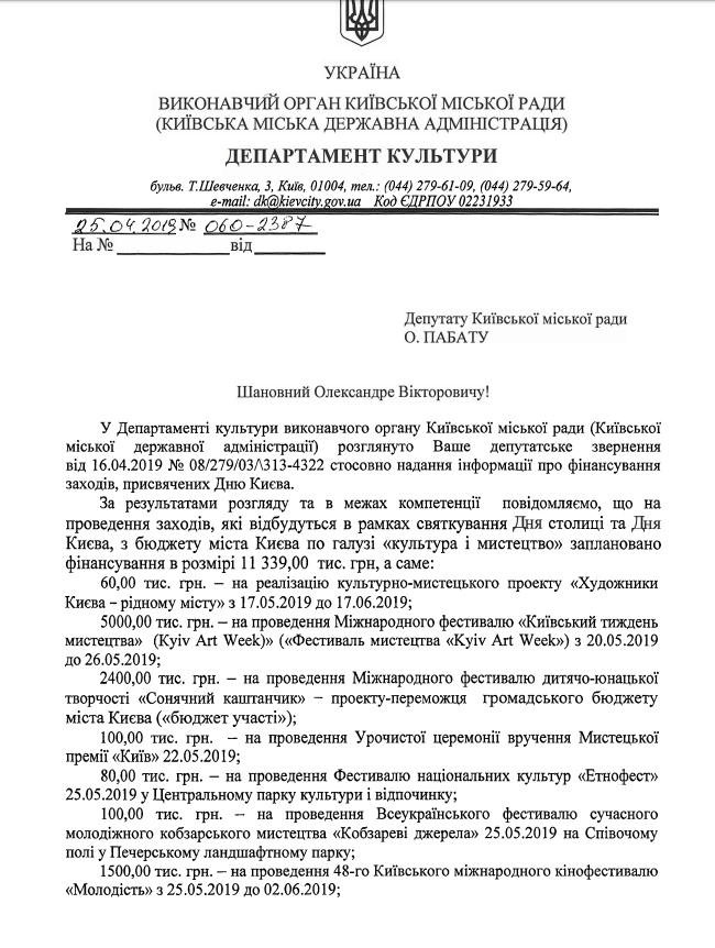 Рекордная сумма: сколько потратят на празднование Дня Киева в 2019 году