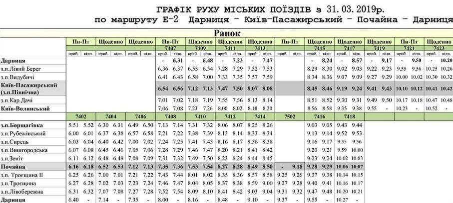 Уже традиция: некоторые утренние рейсы столичной электрички вновь отменили